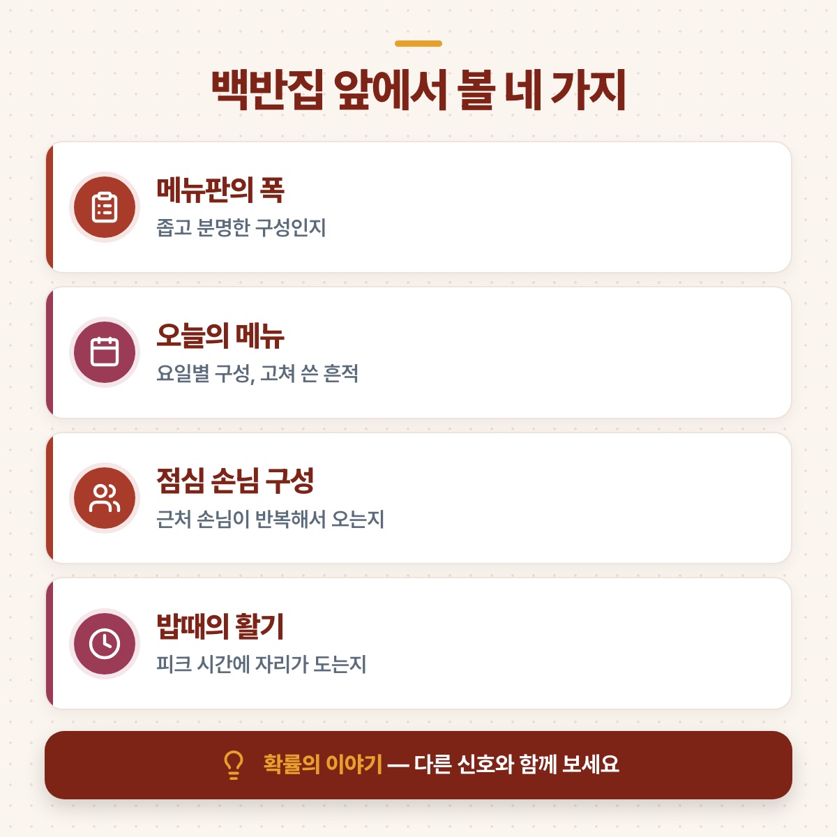메뉴판 폭, 오늘의 메뉴, 점심 손님 구성, 밥때 활기 네 가지를 아이콘 카드로 정리한 도식