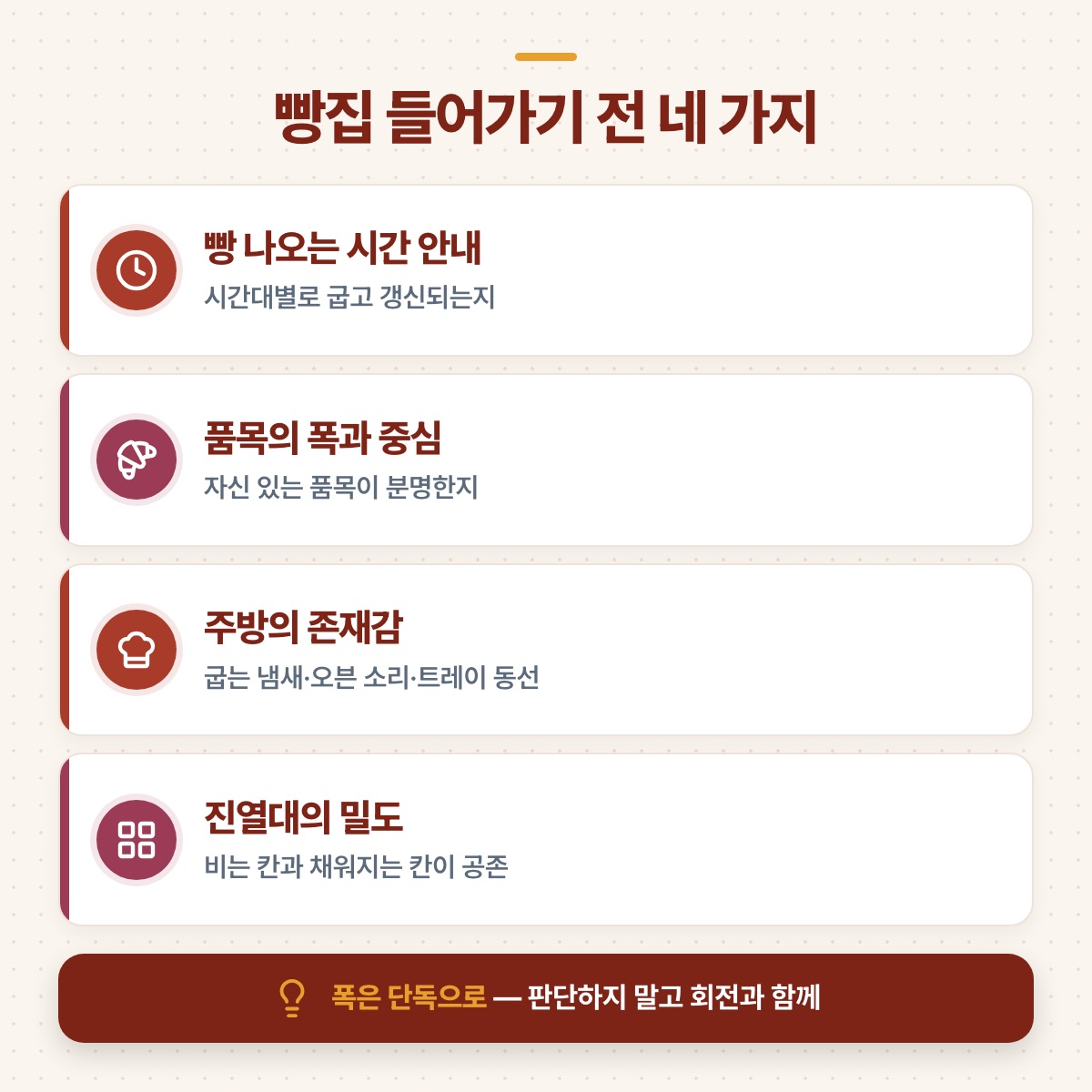 빵 나오는 시간 안내, 품목의 폭, 주방의 존재감, 진열대 밀도까지 들어가기 전 살필 네 가지를 담은 도식