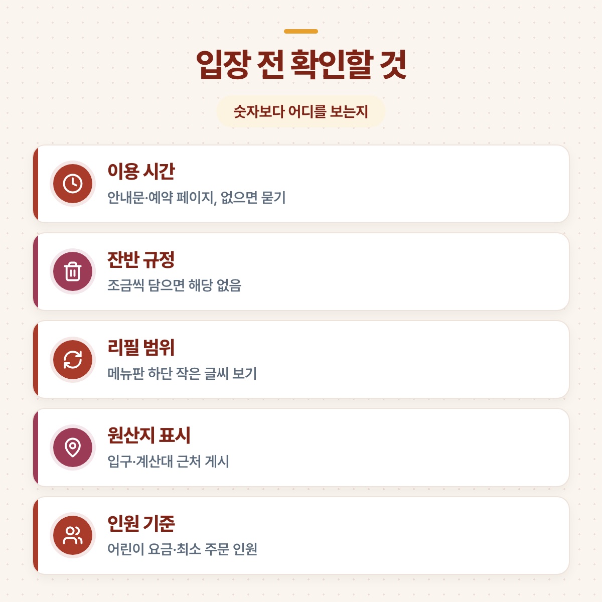 이용 시간, 잔반 규정, 리필 범위, 원산지 표시, 인원 기준 등 입장 전 확인할 다섯 가지 도식