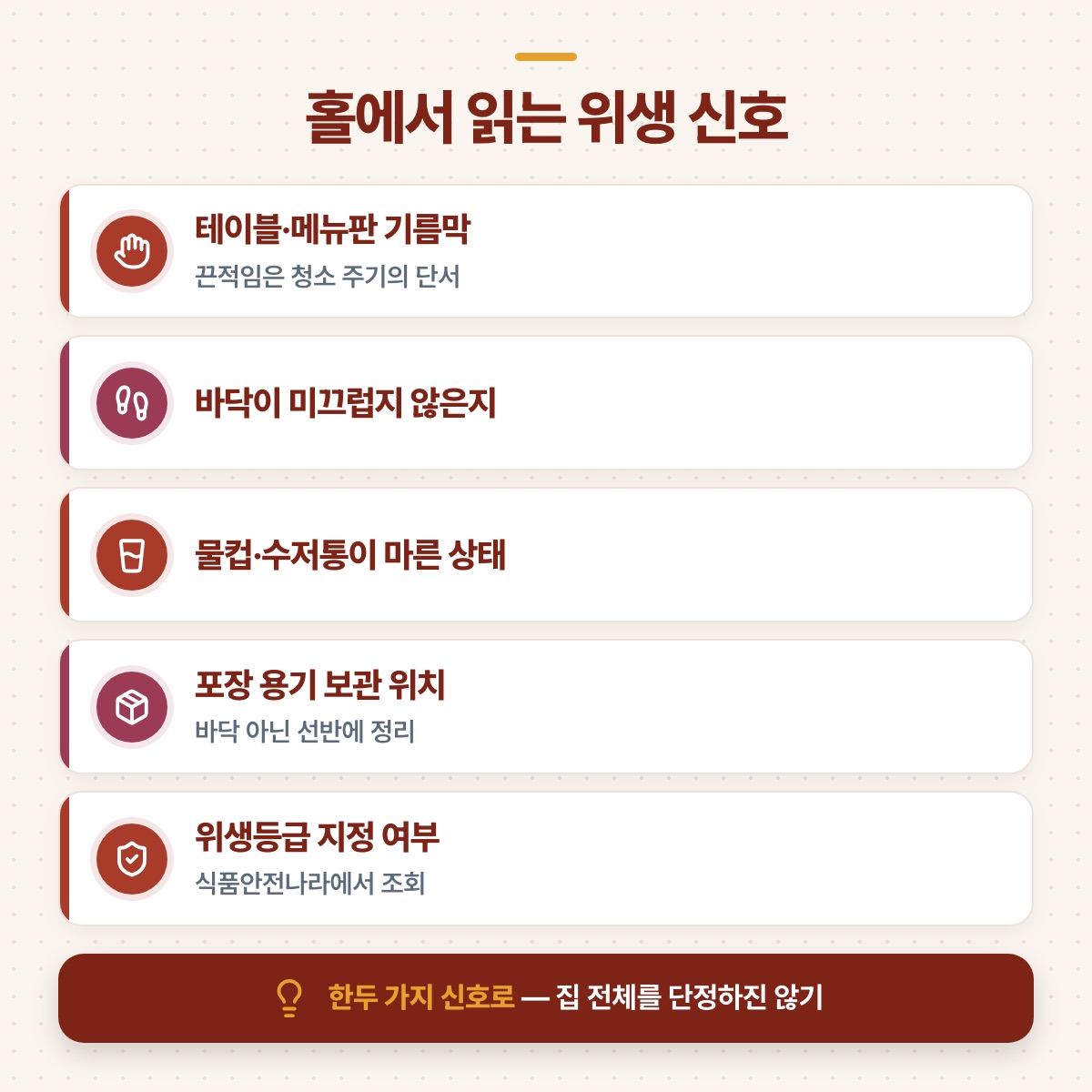 테이블 기름막, 바닥, 물컵, 포장 용기 보관, 위생등급 지정 등 홀에서 읽는 위생 신호 다섯 가지 도식