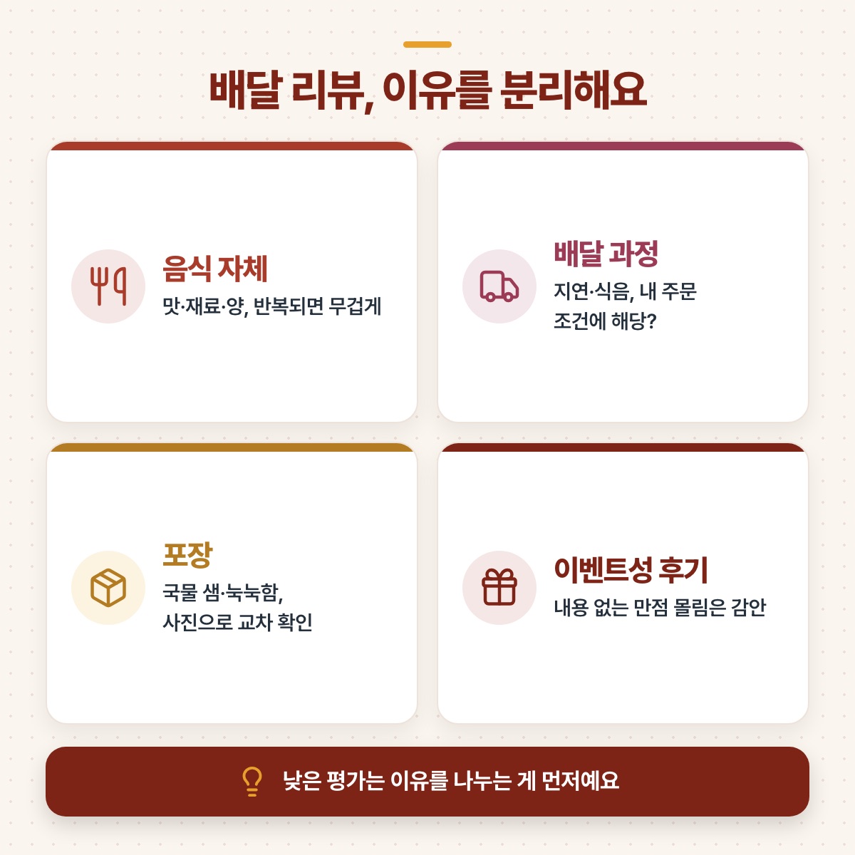 음식 자체, 배달 과정, 포장, 이벤트성 후기로 배달 리뷰의 이유를 네 칸에 나눈 도식