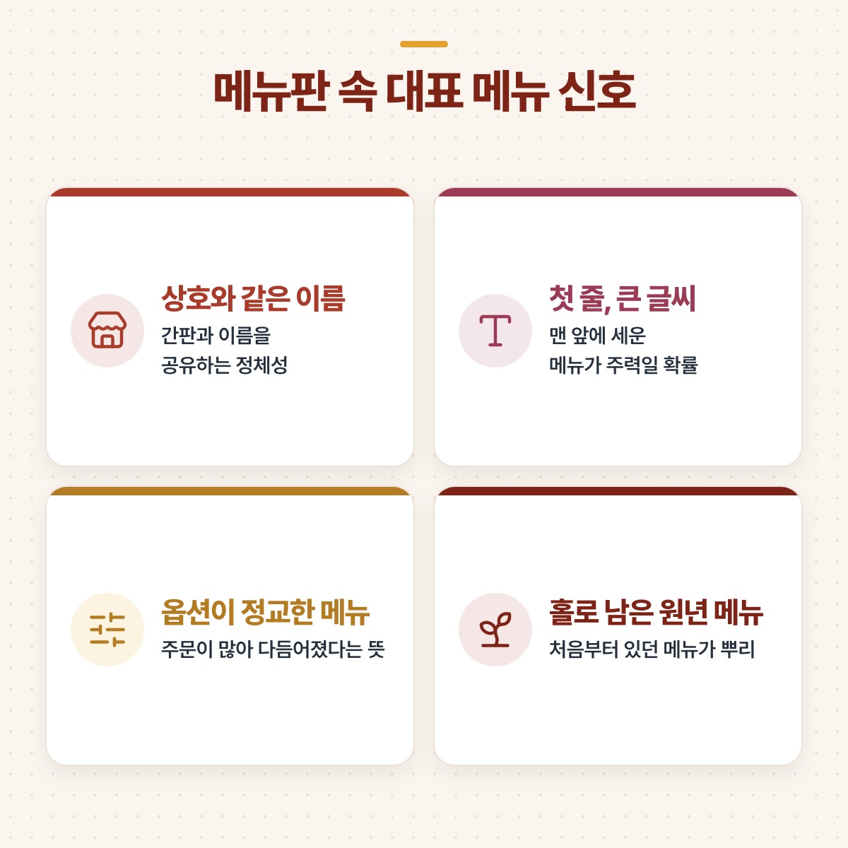 상호와 같은 이름, 첫 줄의 큰 글씨, 옵션이 정교한 메뉴, 홀로 남은 원년 메뉴 등 메뉴판 신호 네 칸 도식