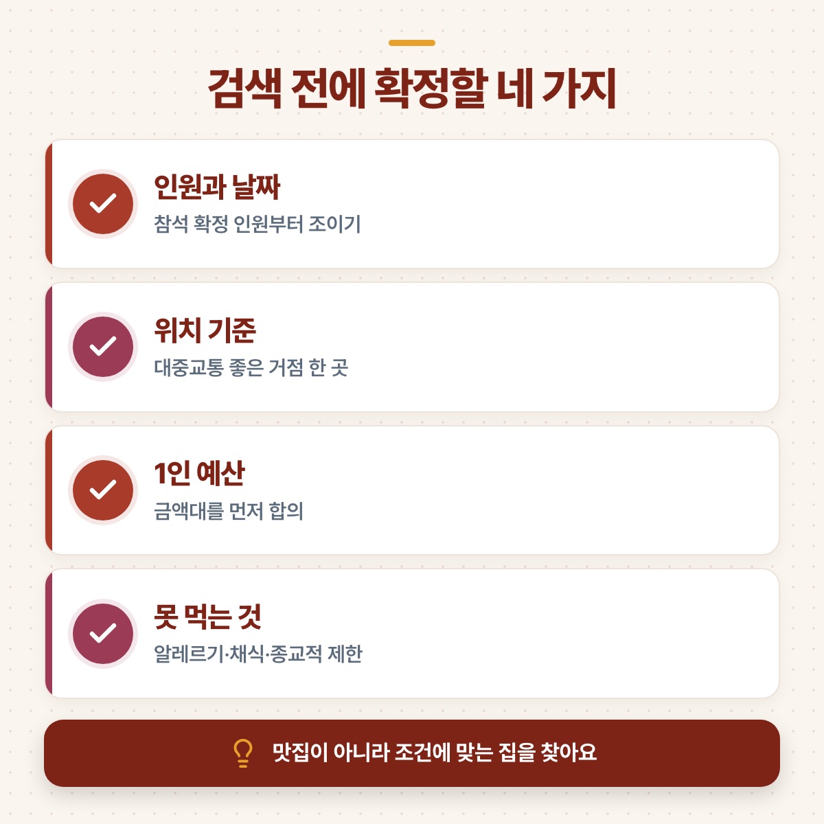 인원과 날짜, 위치, 1인 예산, 못 먹는 것 등 검색 전에 확정할 네 가지를 체크 목록으로 정리한 도식