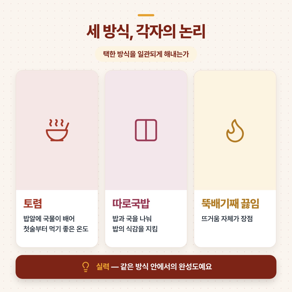 토렴, 따로국밥, 뚝배기째 끓임 세 가지 방식의 특징을 세 칸으로 비교한 도식