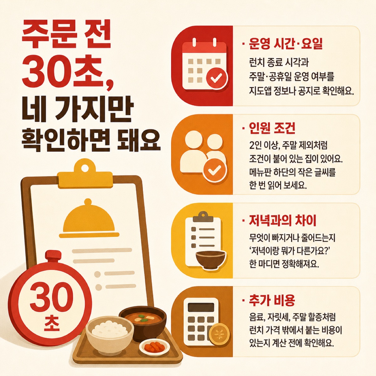 운영 시간·요일, 인원 조건, 저녁과의 차이, 추가 비용 네 가지를 주문 전 30초에 확인하라는 도식