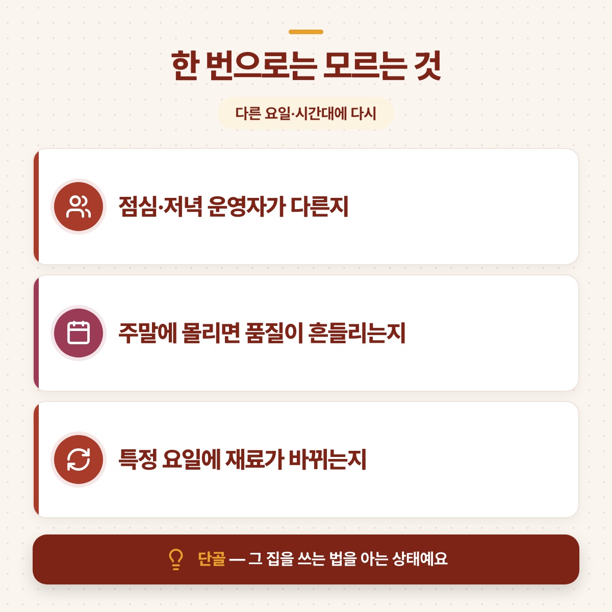 점심·저녁 운영자, 주말 품질, 요일별 재료 변화 세 가지를 다른 요일에 다시 확인하라고 정리한 도식