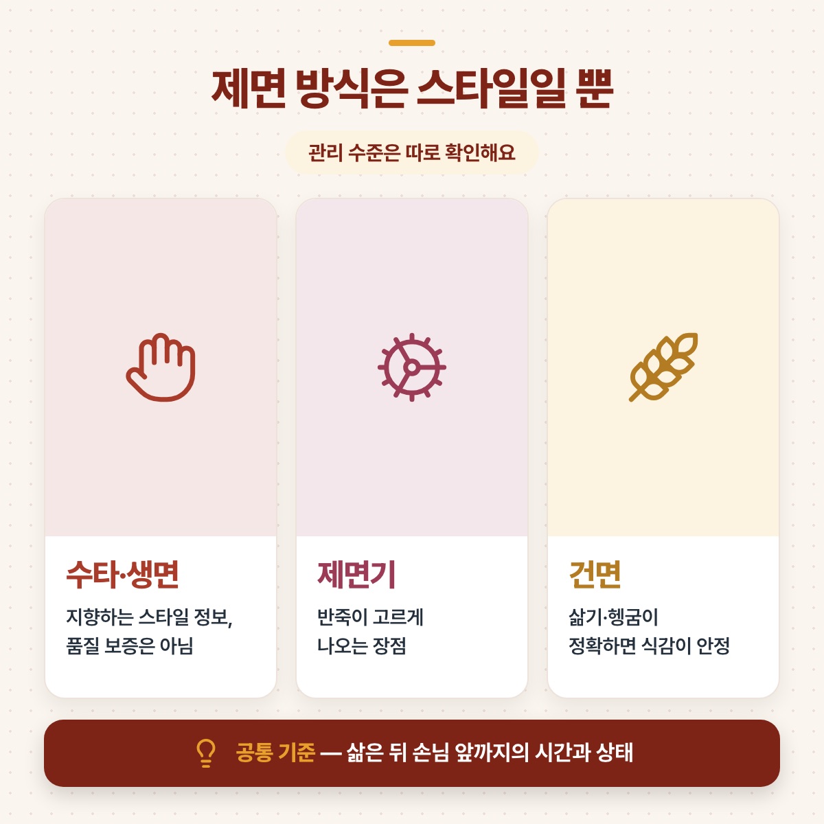 수타·생면, 제면기, 건면 세 제면 방식을 세 칸으로 나눠 보이고 공통 기준은 삶은 뒤의 상태라고 짚은 도식