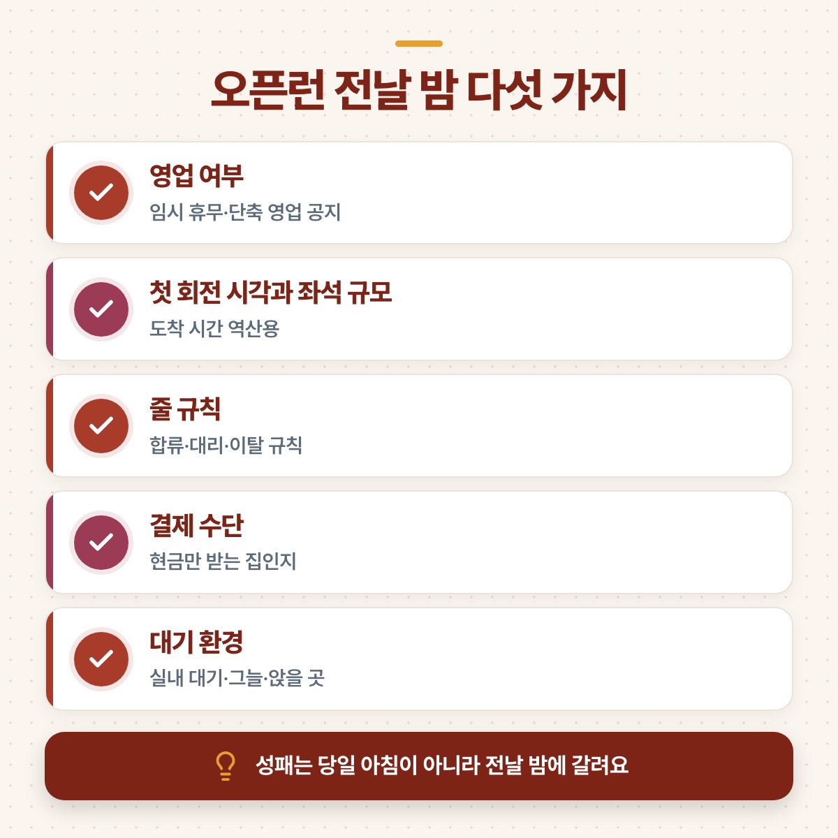 영업 여부, 첫 회전과 좌석 규모, 줄 규칙, 결제 수단, 대기 환경 등 전날 밤 확인할 다섯 가지 체크 목록