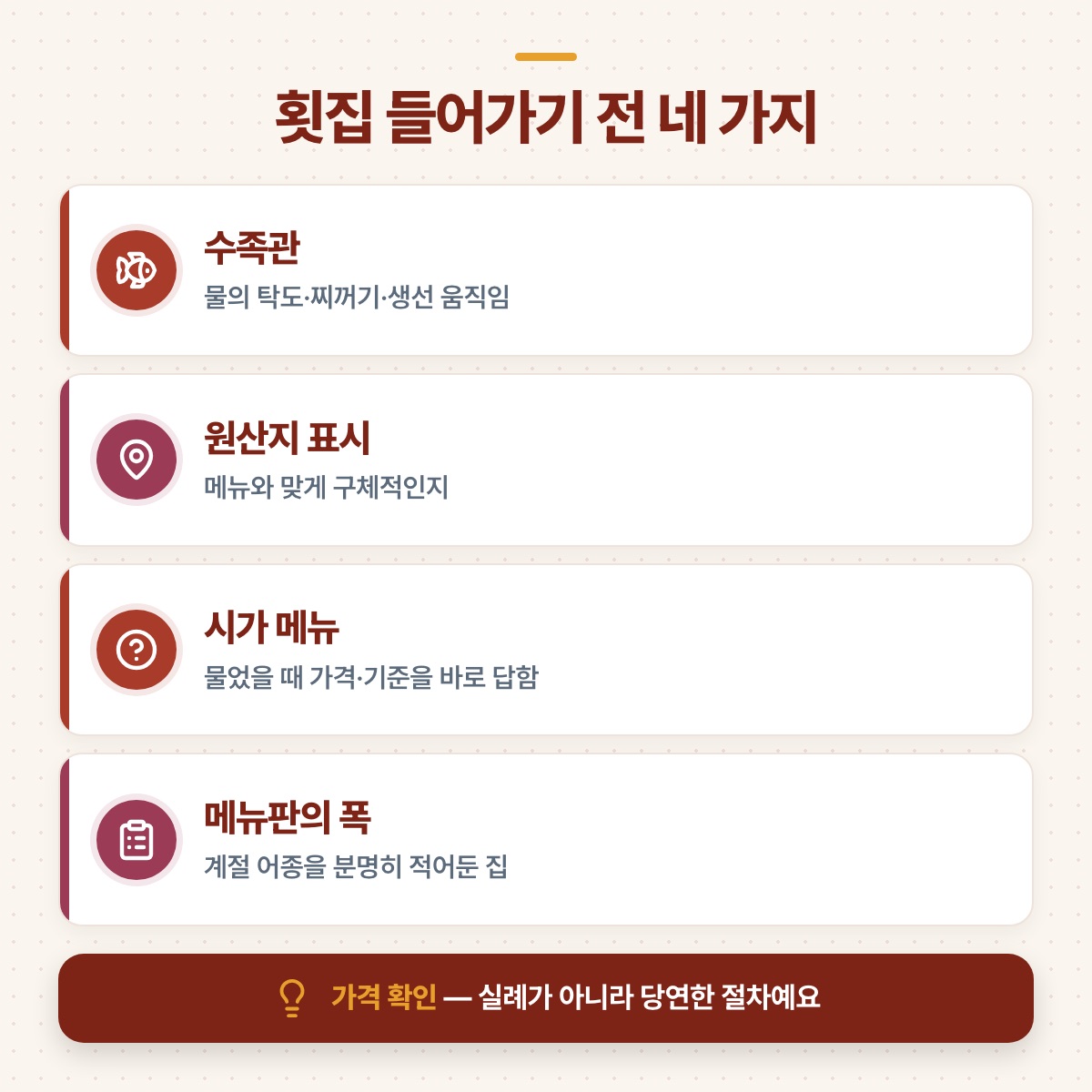 수족관 상태, 원산지 표시, 시가 메뉴, 메뉴판 폭 네 가지를 확인 항목으로 정리한 도식