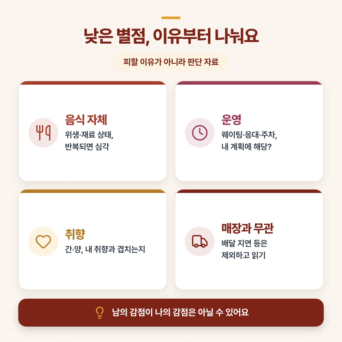 낮은 별점을 음식 자체, 운영, 취향, 매장과 무관한 이유 네 칸으로 나눠 본 도식