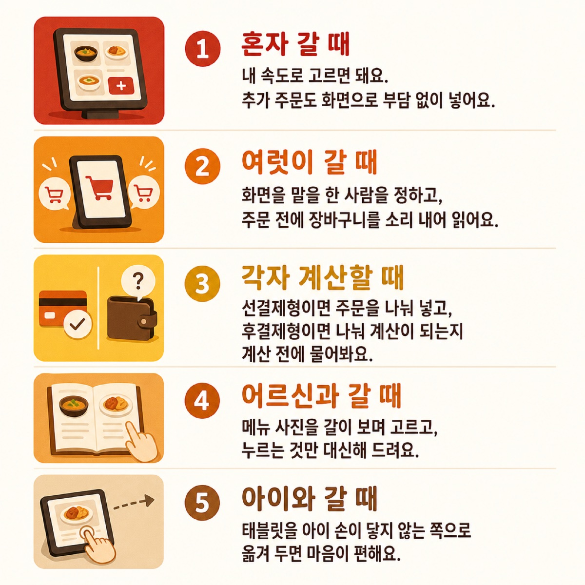 혼자, 여럿, 각자 계산, 어르신, 아이와 갈 때 주문 요령을 아이콘과 함께 다섯 줄로 나열한 도식